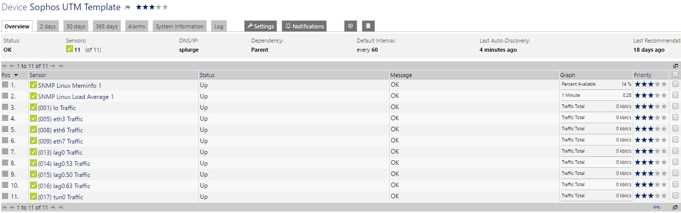 sophos home utm system requirements