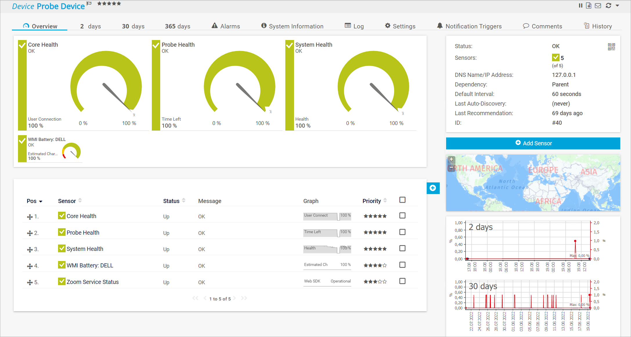 What options do I have to review my monitoring data in detail?